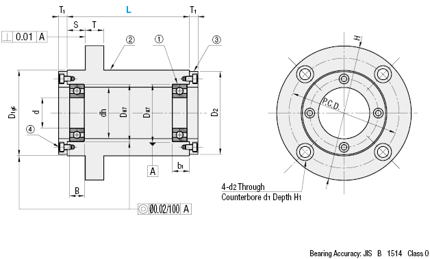 Outer Rings Fixed/with Pilot:Related Image