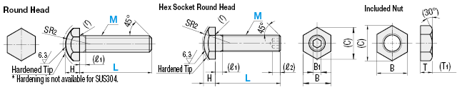 Locating Bolts/Round Head/Fine Thread:Related Image