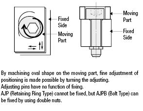 Adjusting Pins/Retaining Ring:Related Image