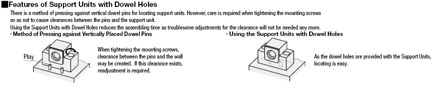 Support Units/Square/Fixed Side/with Dowel holes:Related Image