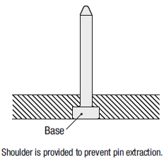Small Diameter with Head/Flat/Standard Tolerance:Related Image