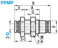 One-Touch Couplings for Clean Applications/Connector:Related Image