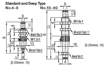 Vacuum Fittings/Standard/Deep/Spring Type Long Stroke/R-Shape:Related Image