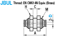 One-Touch Couplings/Compressed Air/Bulkhead Union:Related Image