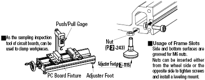 Manually Operated Linear/Two Tables:Related Image