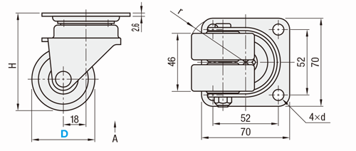 Casters, Dual Wheels Type, Medium Load: Related Image