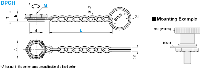 Drop-prevention Chains for Knobs:Related Image