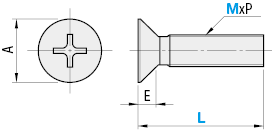 Phillips Flat Head Machine Screws (Box):Related Image