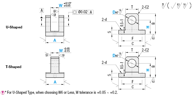 Hinge Bases/With Center Hole/T-Shape/U-Shape:Related Image