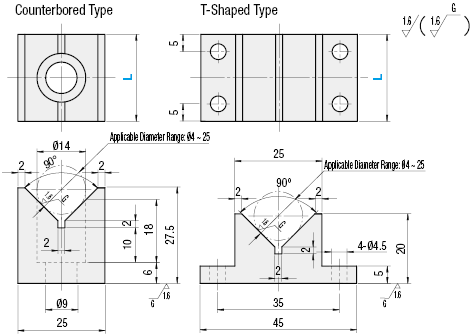 V Blocks/Standard/T-Shaped:Related Image
