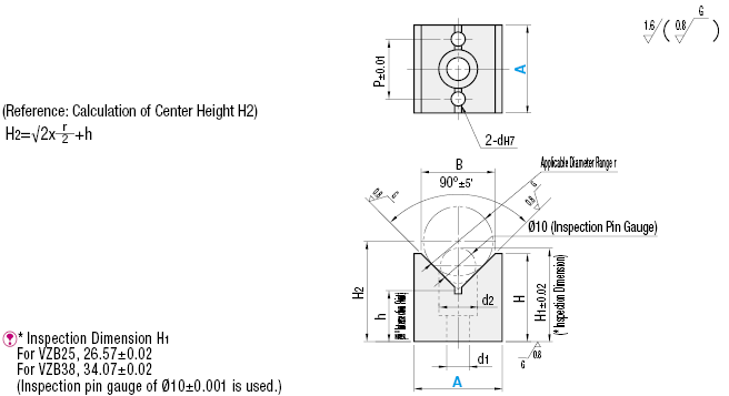 v-blocks-precision-class-from-misumi-misumi