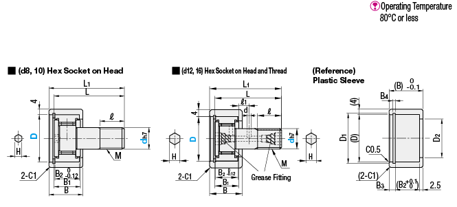 Cam Followers/With Resin Roller/Hex Hole/Flat Type/Retaining Ring:Related Image