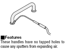 Handles/for Welding:Related Image