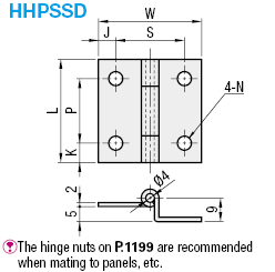 Stainless Steel Hinges/Stepped:Related Image