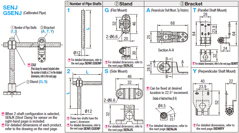 Brackets for Sensor with stands/Resin:Related Image