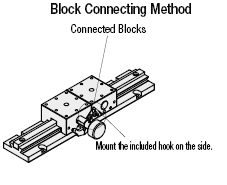 [Precision] X-Axis/Dovetail/Rack&Pinion/Long Stroke/Blocks Selectable:Related Image
