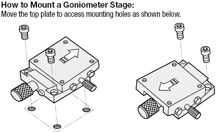 [Precision] Goniometer/2-Axis/Dovetail/For Symmetrical Use:Related Image