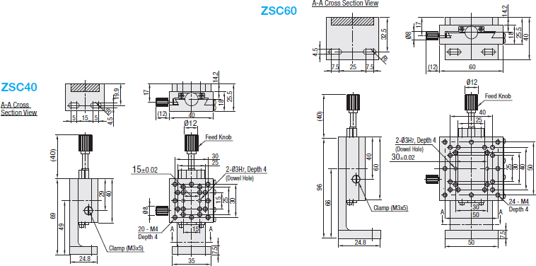 [Precision] Z-Axis/Dovetail/Square:Related Image
