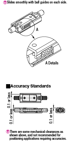 [Simplified Adjustments] X-Axis Miniature/Simplified Guide:Related Image