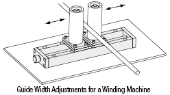 [Simplified Adjustments] X-Axis Opening Adjustable Unit:Related Image