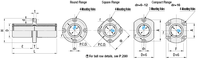 Flanged Linear Bushings - Center Flange:Related Image