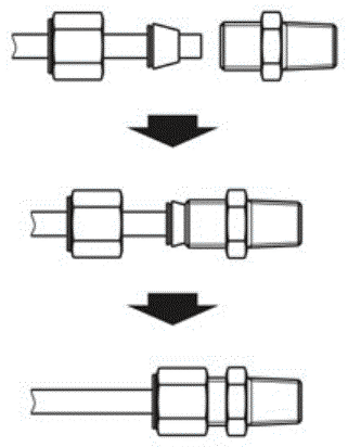 Stainless Steel Pipe Fittings - Elbow Related Image 1_Tightening Procedure
