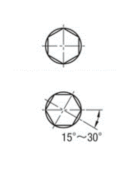 Stainless Steel Pipe Fittings - Elbow Related Image 1_Tightening Procedure