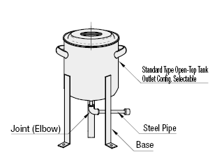 Sanitary Items/Seals for Open Lid Kettles:Related Image