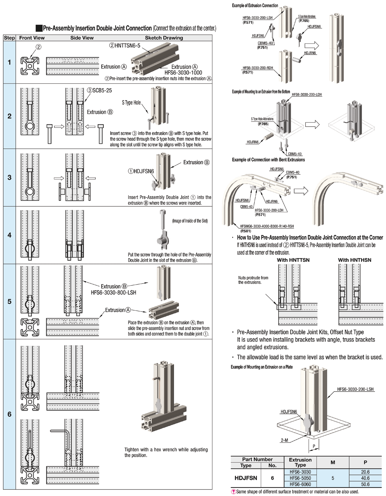 Aluminum Extrusions - with Double Joints pre-Assembled:Related Image