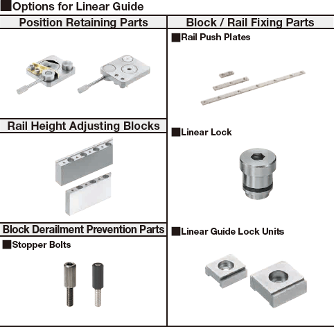 Miniature Linear Guides/Dust-proof Standard Blocks/Light Preload/Advanced Selectable L:Related Image
