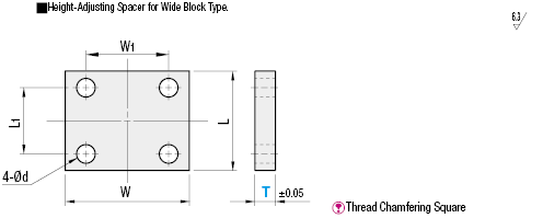 Spacers for Wide Block:Related Image