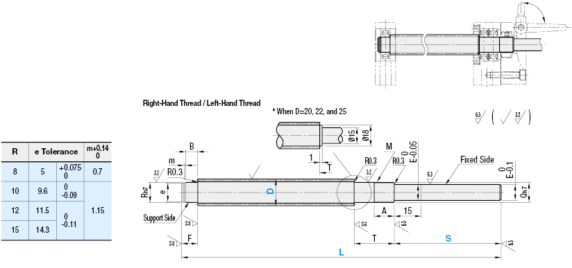 Lead Screws For Support Units:Related Image