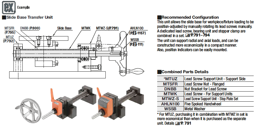Lead Screws For Support Units:Related Image