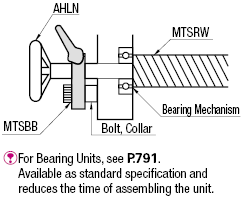 Stop Plate Sets for Lead Screw/2 Screw Mount Type:Related Image