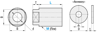 Leveling Screws/Large Holes for Adjustment Wrench Flat:Related Image