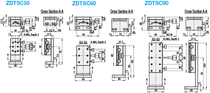 [Standard] Z-Axis/Dovetail/Rack&Pinion/Rectangle/Low Profile:Related Image