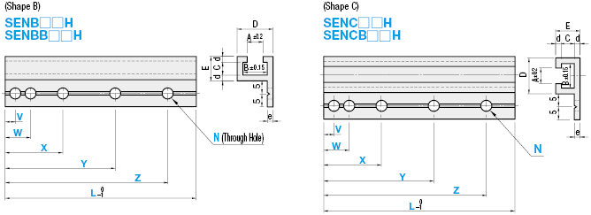 Rails for Switch and Sensor/L Dimension/Hole Position Configurable:Related Image