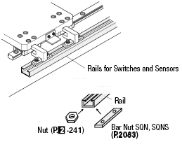 Rails for Switch and Sensor/L Dimension Hole Position Configurable:Related Image