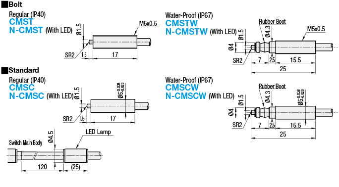 Compact Contact Switches/NC Type:Related Image