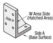 Angle Plates - Mounting Surface Tapped, Mounting Hole Position Configurable: Related Image