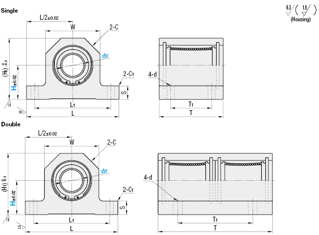 Shaft-sliding Linear Bushings with Pillow Blocks/Single/Double:Related Image