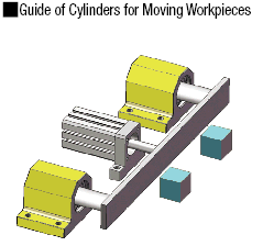 Shaft-sliding Linear Bushings with Pillow Blocks/Single/Double:Related Image