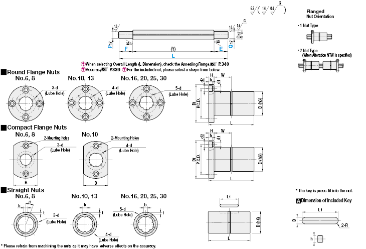 Ball Splines/Both Ends Stepped:Related Image