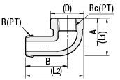 High Pressure Pipe Fittings/90 Deg. Elbow/Tapped and Threaded:Related Image