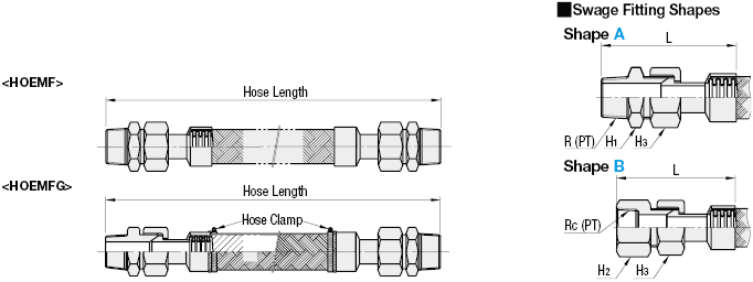 Flexible Hoses/Medium Pressure:Related Image