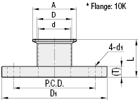 Sanitary Adapter Fittings/Flanged/Ferrule:Related Image