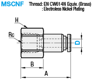 One-Touch Couplings/Threaded Connector with Hexagon Socket:Related Image