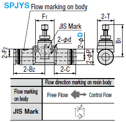 Flow Rate Controllers/Union Straight:Related Image