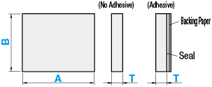 Polyethylene Foam for Antistatic:Related Image