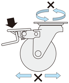 Casters, Double Lockable Type: Related Image